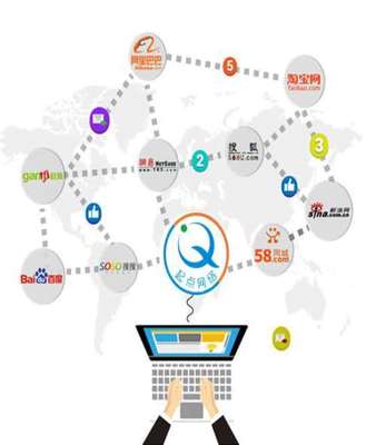 许昌市网站建设 助力城市发展与企业成长